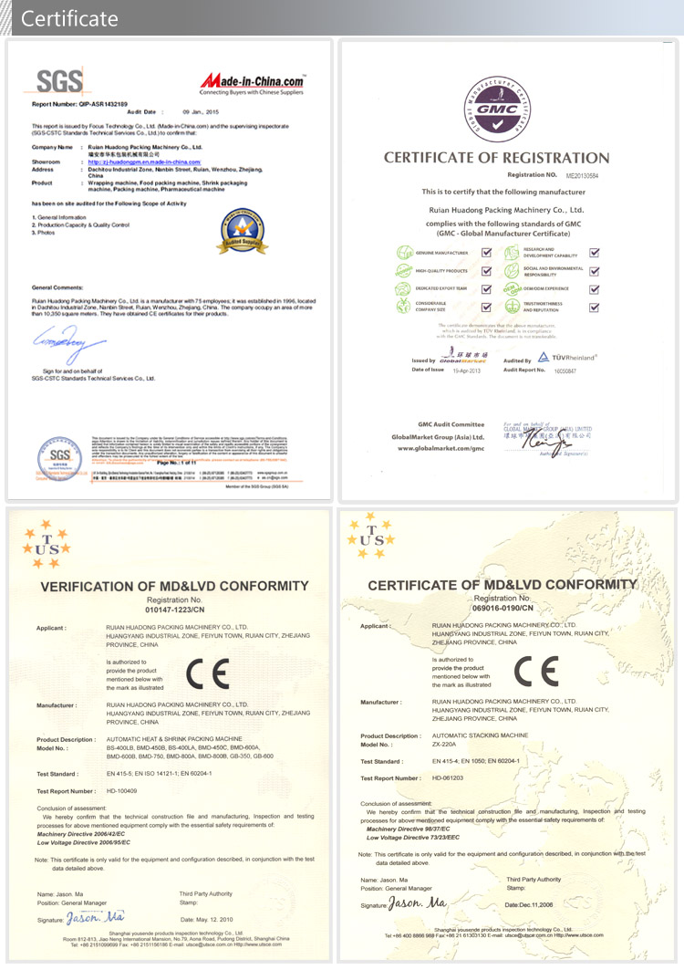certificate certificate