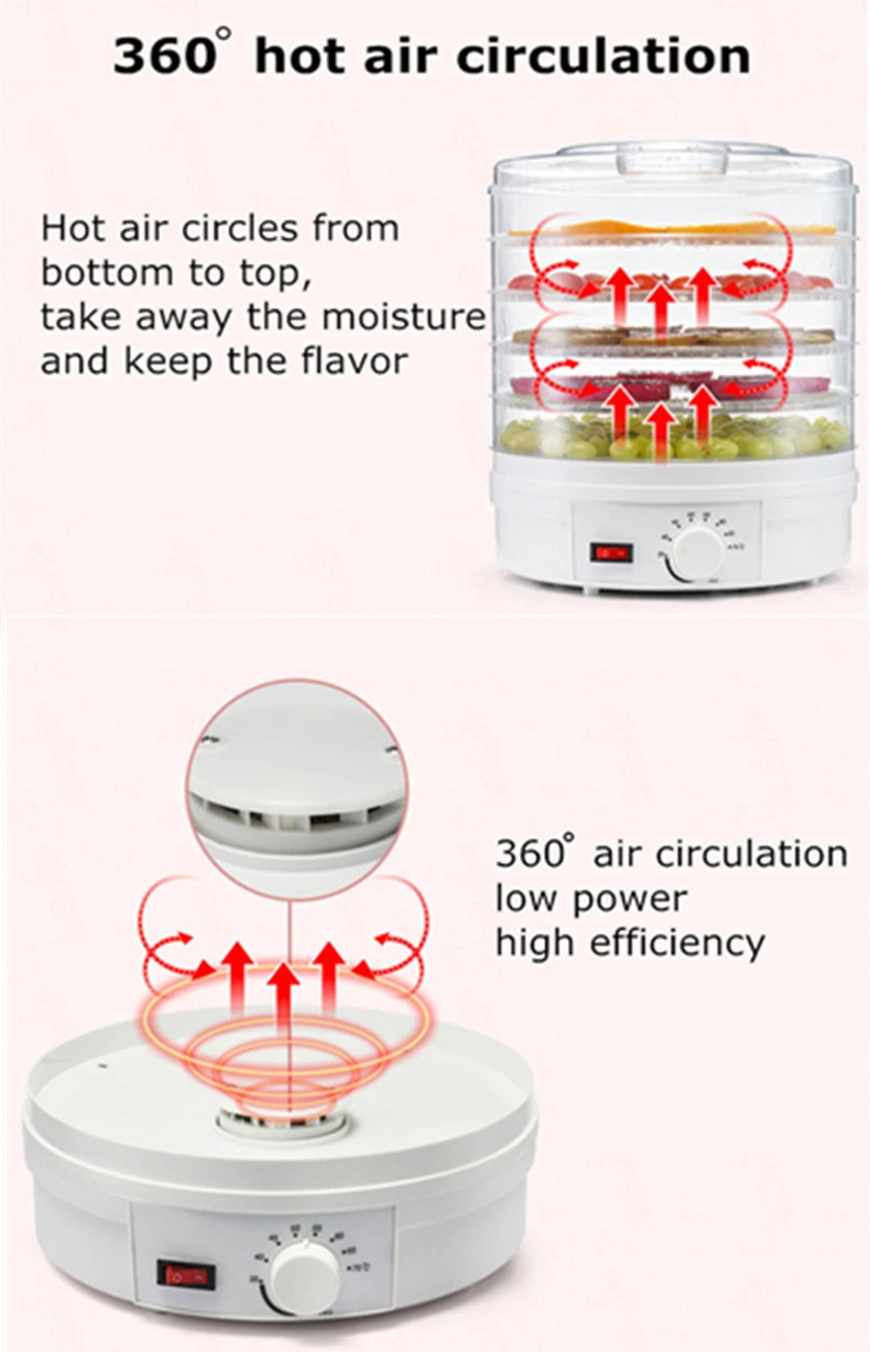 Wholesales 5 Trays Home Use Small Food Dehydrator/Fruit Dryer/ Food Dryer, Adjustable Temperature Vegetable & Fruit Dehydrator