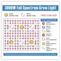 Beste COB LED Grow Lights für Zimmerpflanzen