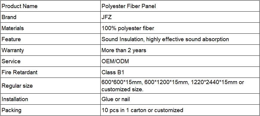 Polyester fiber panels