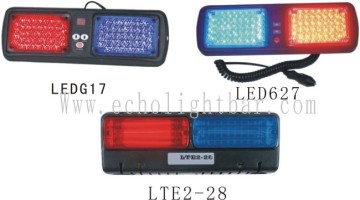 Led Bind Light