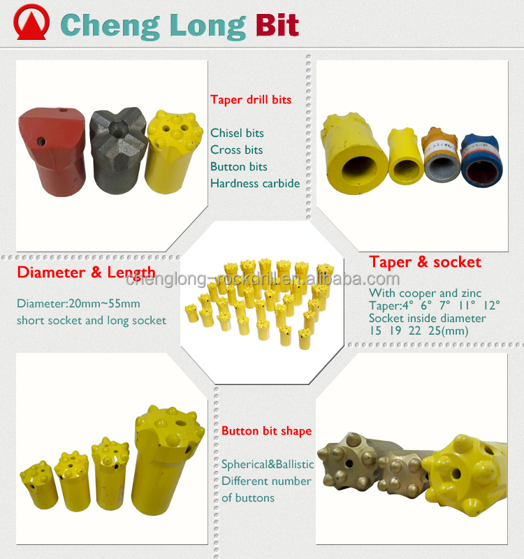 Factory price Tungsten carbide rock atlas copco rock drill bits