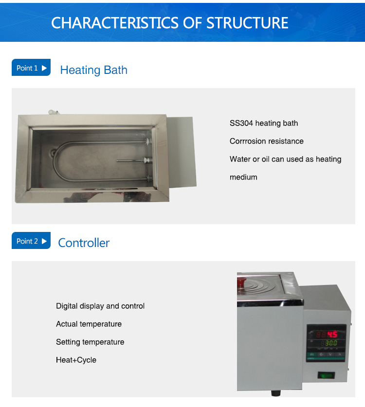 Lab Use Hot Water Bath With Digital Temperature Control