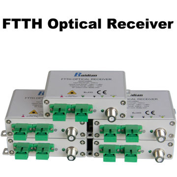 FTTH CWDM mini Fiber Optical Receiver