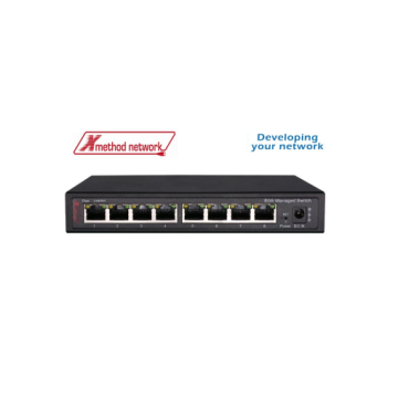 8-port Gigabit Smart Ethernet Switch