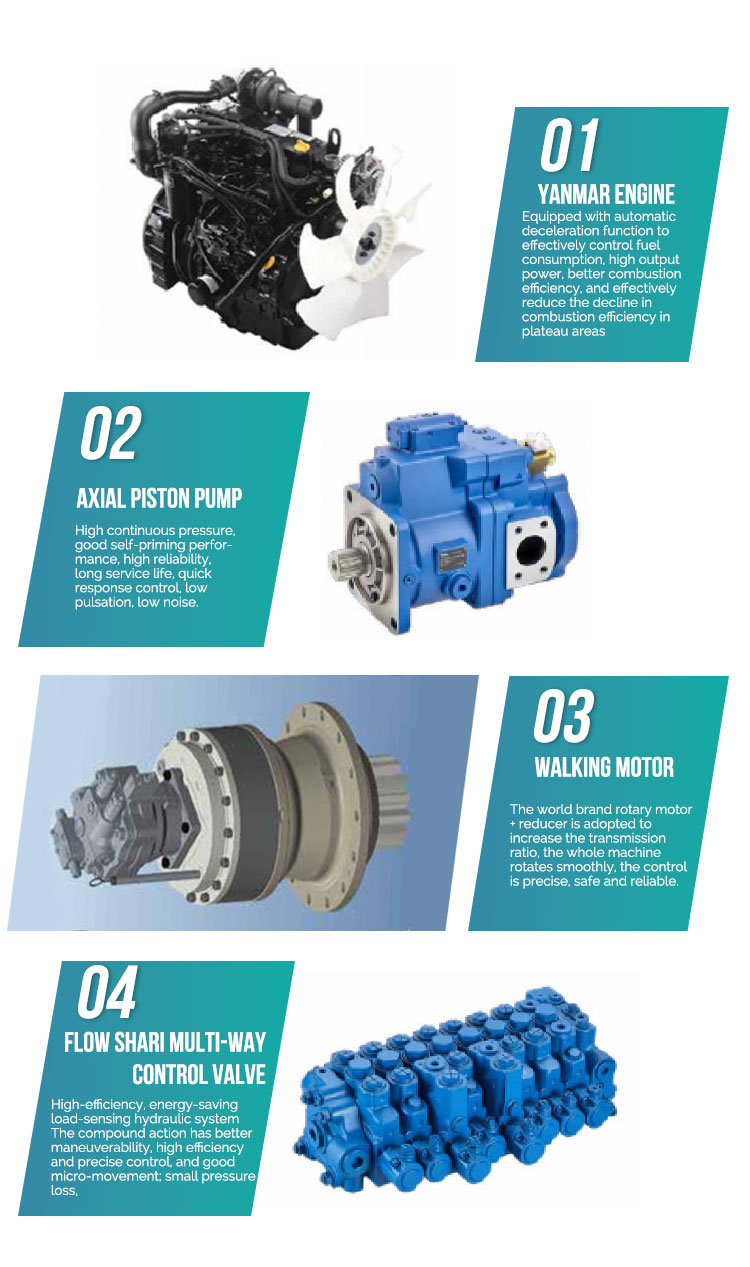 6 Ton Excavator Detail Page