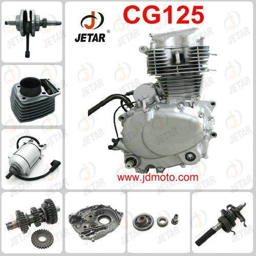 CG125 Motorenteile