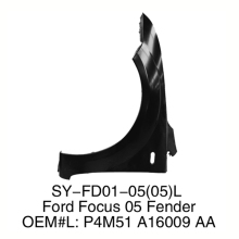 Front Fenders For Ford Focus