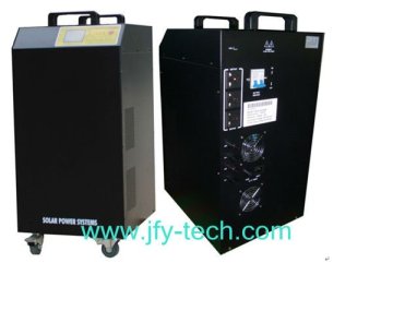 solar house system1kw