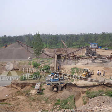 Sand Making Line