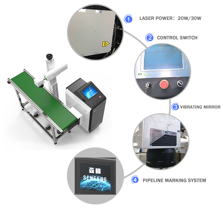 20w/30w Run smoothly Flight line fiber marking machine