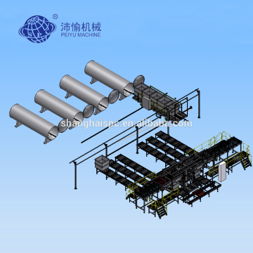 Loader and unloader equipment for retort system