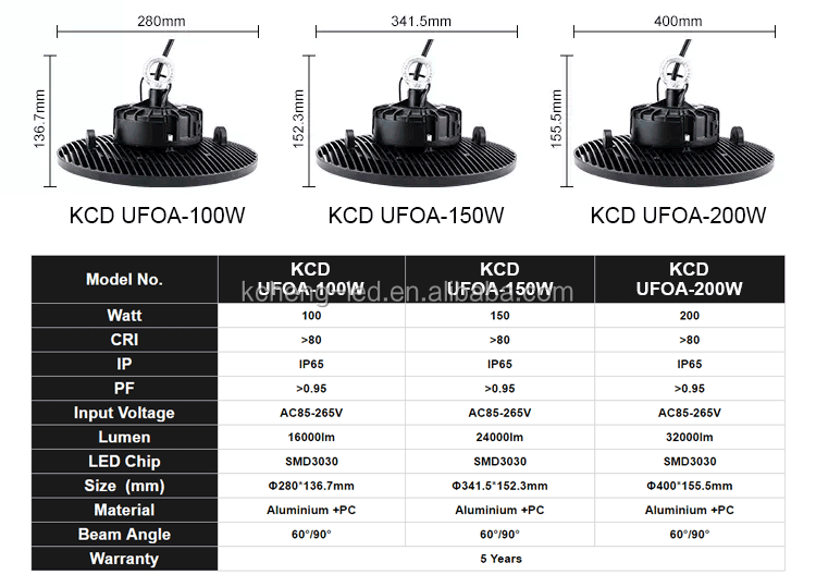 KCD Competitive price driver highl lumen ip66 200w ufo high bay light