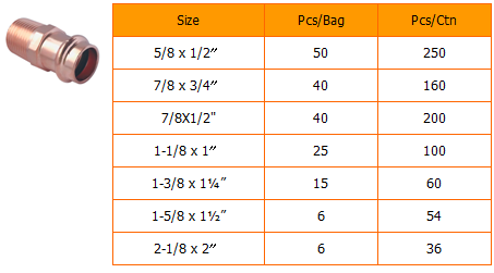 Copper Press Male Adapter