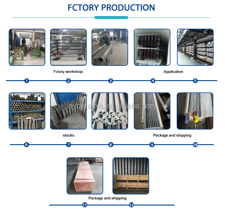 RSiC RecrystallizedRSiC Fish Shape Processing Ceramic Parts Silicon Carbide Sheet Sic Plate