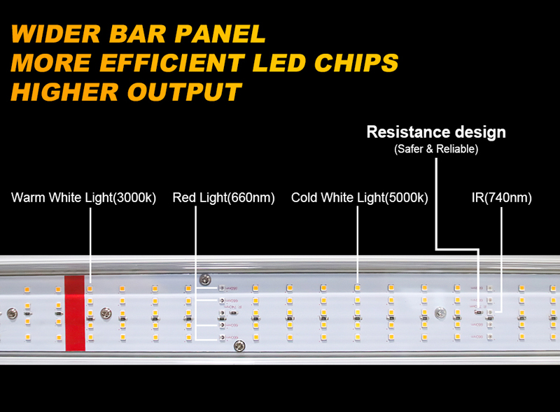 ไฟ LED เติบโตยอดนิยม 700W สำหรับเต็นท์เติบโต