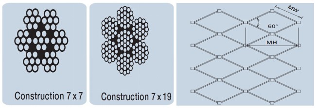 contemporary wire mesh stair railings