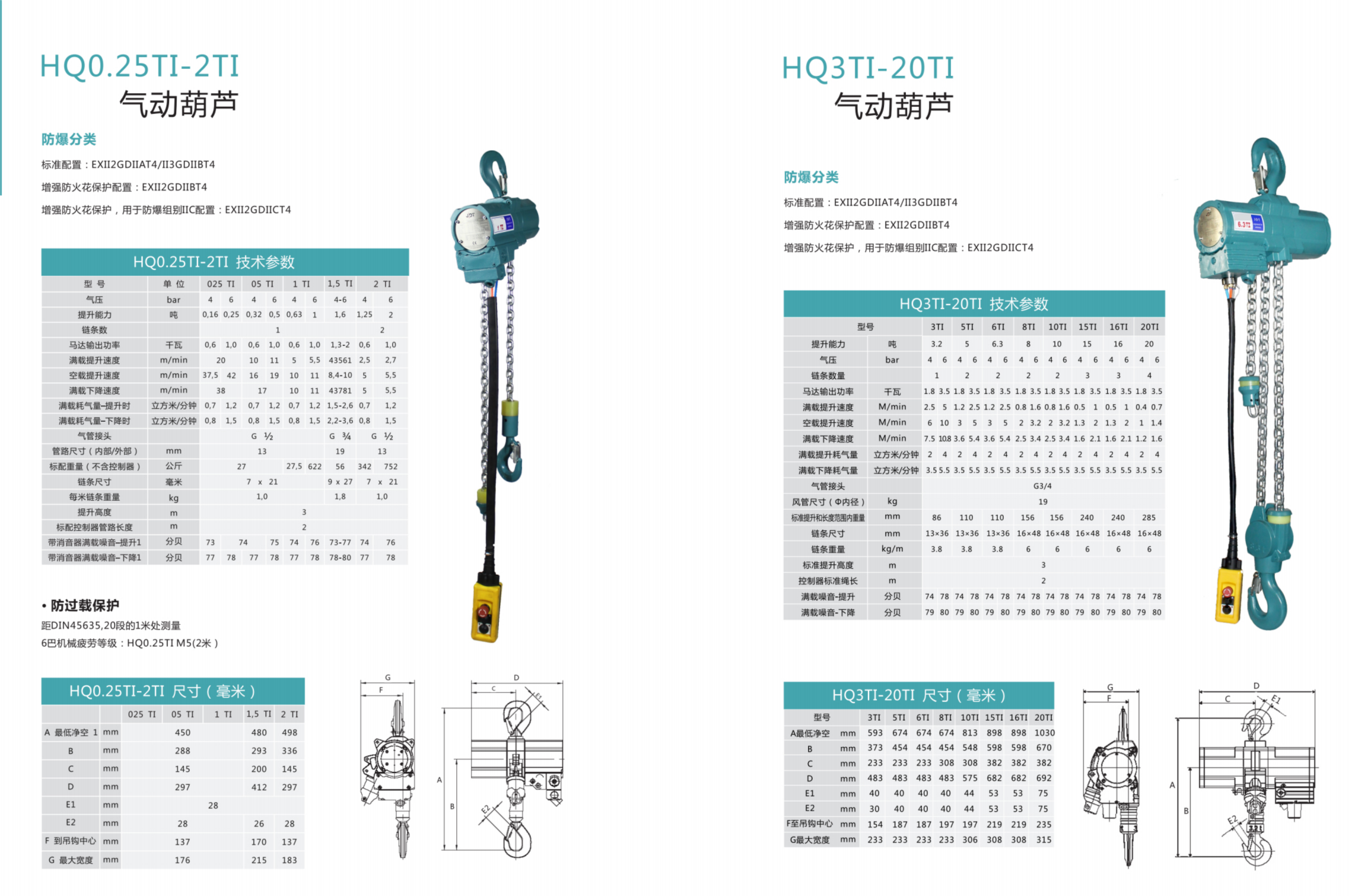 Pneumatic Air Chain Hoist