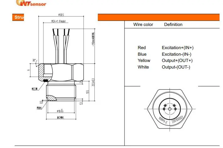 4-20mA Food Industry Pressure Transmitter Piezoresistive Pressure Sensor