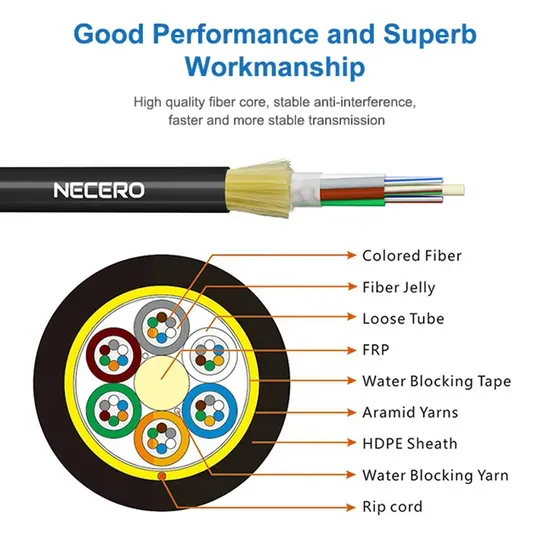 144 Core Loose Tube Outdoor Fiber Optic Cable