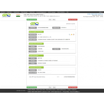 India sodium cyanide purchasing data