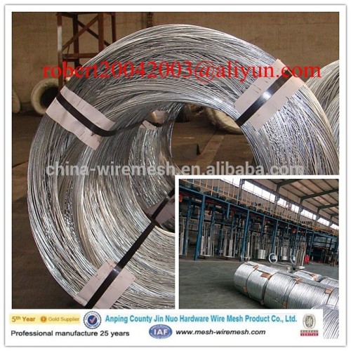 High tensile Hot dip Galvanized steel Wire 2.5mm/2.24mm/2.55mm