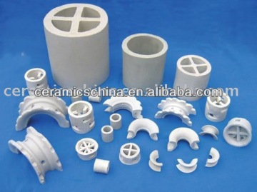 Alumina Chemical Packing