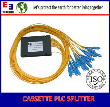 PLC Splitter