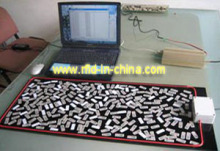 Jewelry / Jewellery Management RFID Development Kits