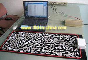 Jewelry / Jewellery Management RFID Development Kits