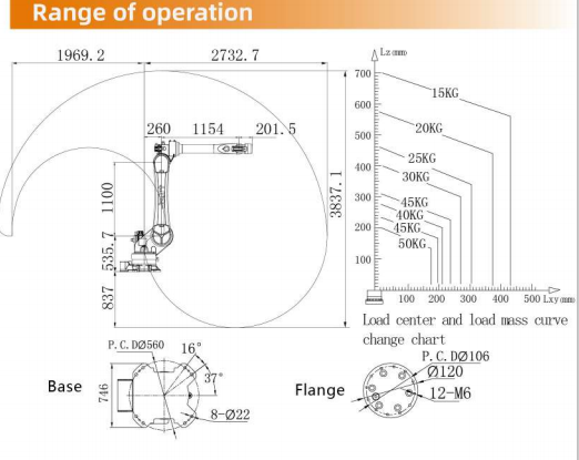 Industrial Robots Small Automatic Cnc 6 Axis Industrial Robot Arm Manipulator