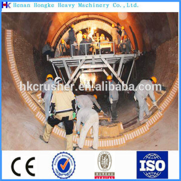 Industry rotary kilns for zirconium products