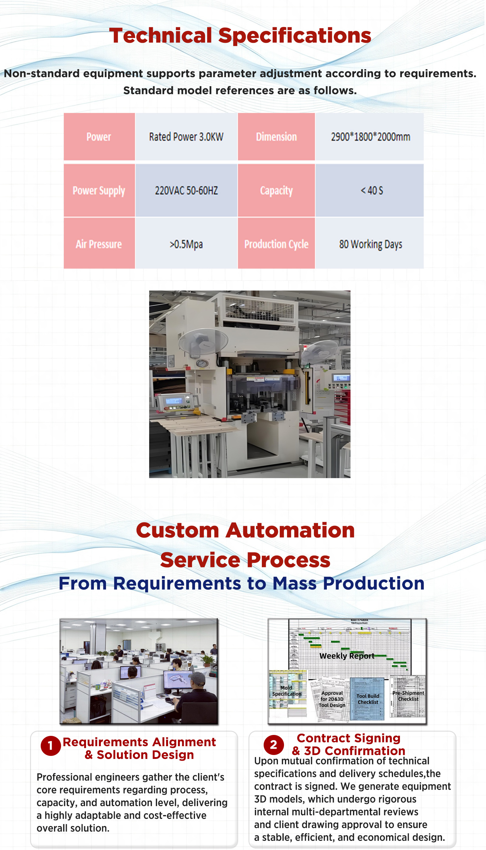 散热器水箱自动压接机产品2 Radiator Water Tank Automatic Crimping Machine product 2