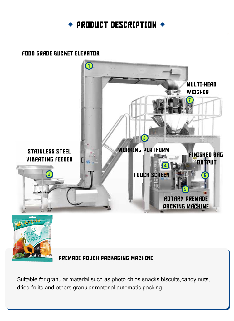 Floor Type Automatic Premade Pouch Packaging Machine For Food Cake Tomato Spices Candy Cereals Chips Bakery With Low Coast Film