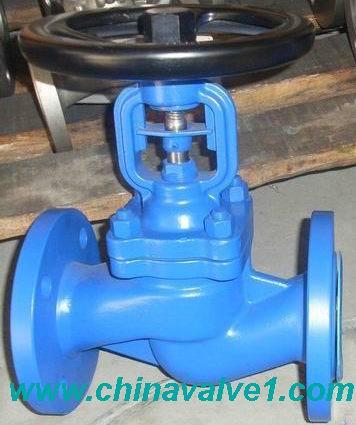 DIN Standard Bellow Sealed Globe Valve