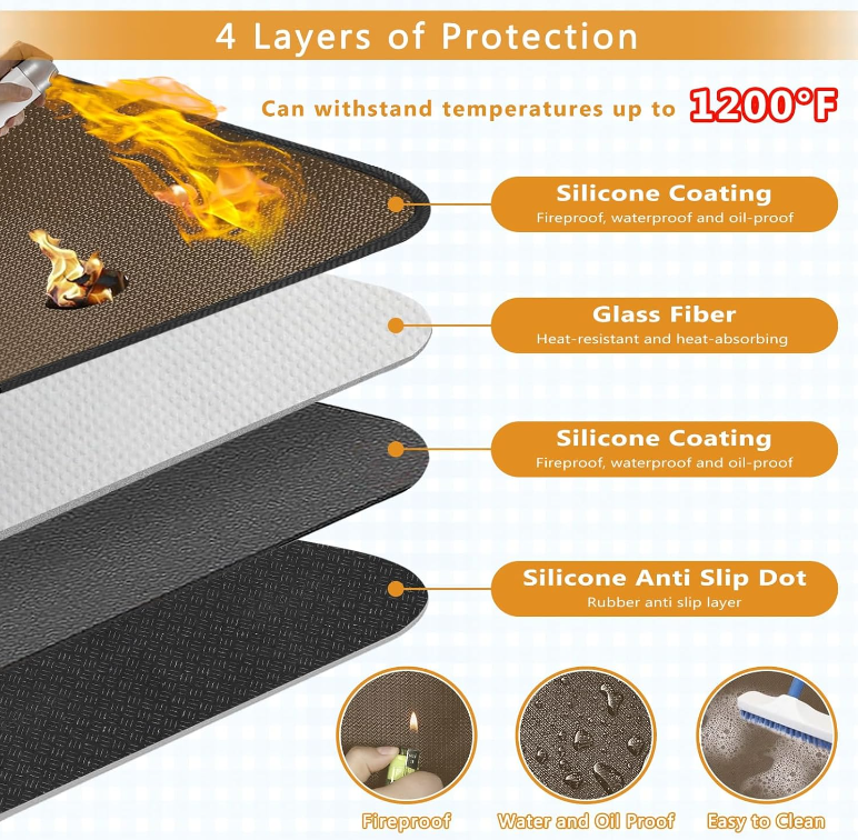 Under Grill Mat for Grill 38x65in Anti-Slip BBQ Mat Reusable Double-Sided Fireproof Grill Pad Fireplace Oil-Proof Waterproof Mat