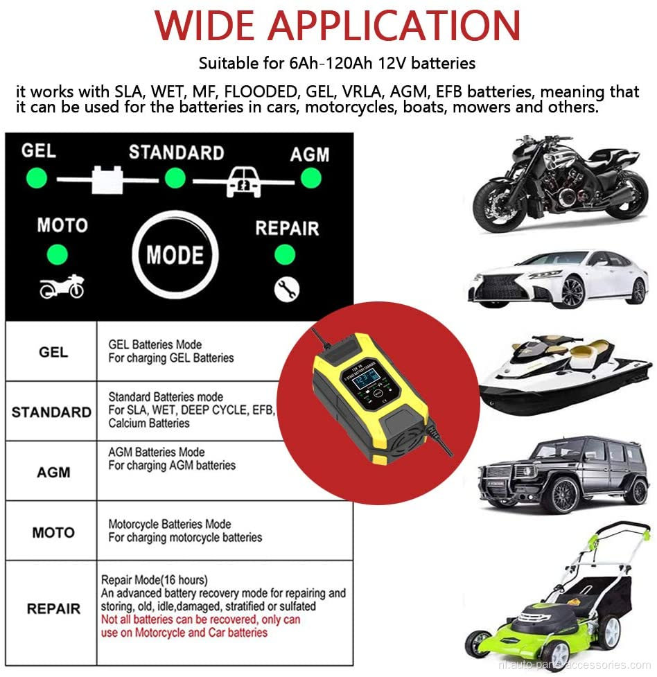 Hot Pow Bank Charger draagbare auto jump starter