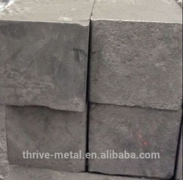 Graphite Block with Graphite Material