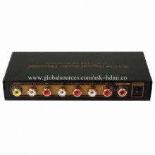 Digital to Analog Audio Decoder