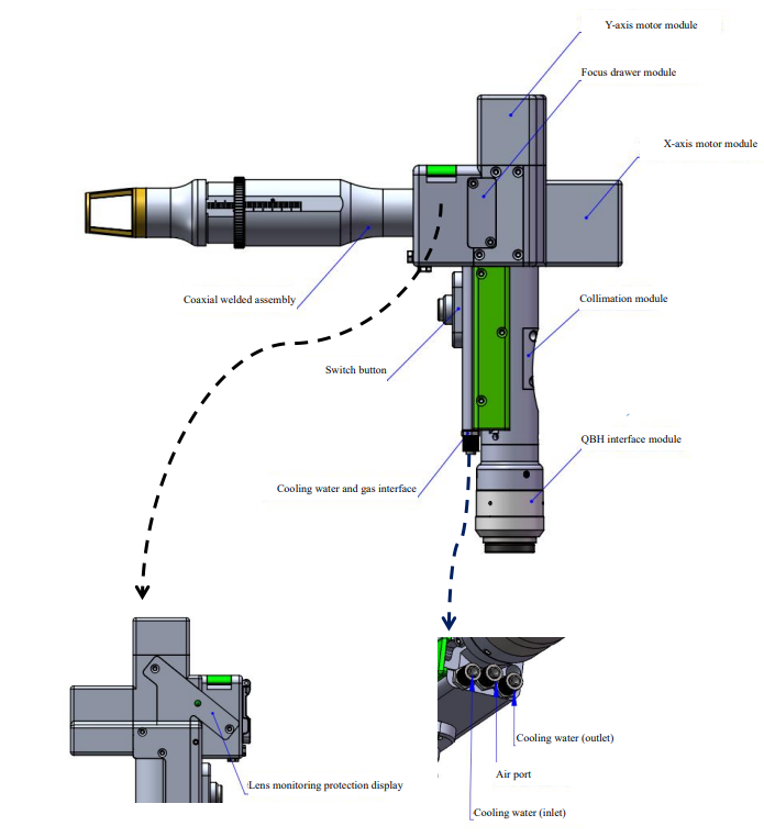 Handheld Energy Storage Welding Head FWH20-ES10A