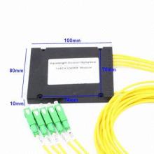 2-channel DWDM Mux/Demux Multiplexers