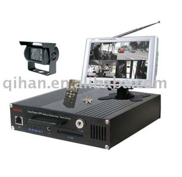 MPEG2 Comprehension Mobile DVR
