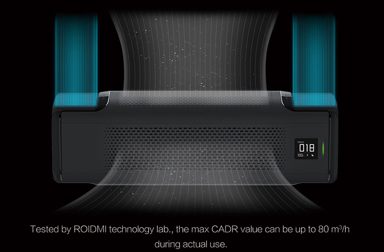 Roidmi P8s Car Air Purifier