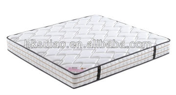 2015 SUIAO cheap sponge mattress