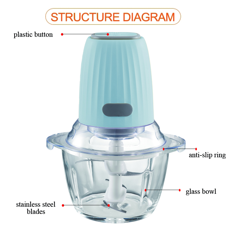 Multipurpose Juice Food Chopper With Bi-Level Rotary Blades