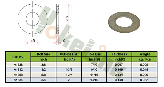 Round Flat Washer1