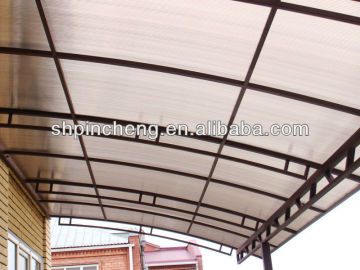 thermal sheet roofing