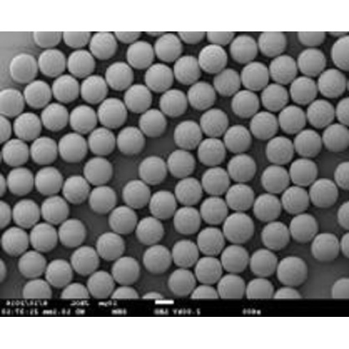 Resin of Ion Exchange