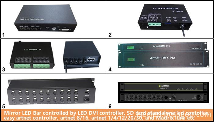 Control System For Led