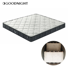 Factory Customized Hotel Premium Polyurethane Foam Mattress